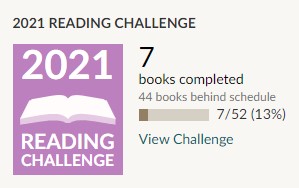 Goodreads reading challenge results